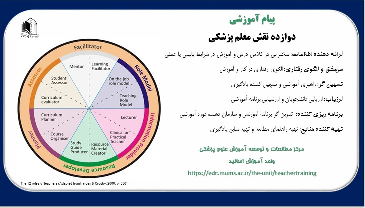 پوستر راهنمای ارزشیابی آموزشی